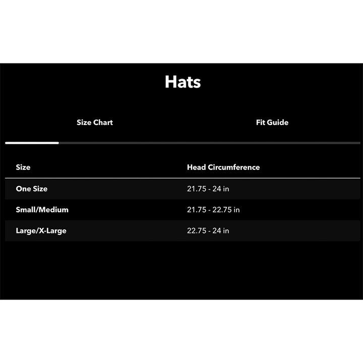 Patagonia Take a Stand Trucker Hat in Wild Waterline Basin Green