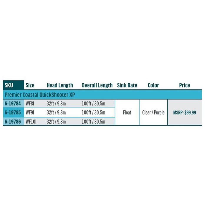 Rio Premier Coastal QuickShooter XP Fly Line