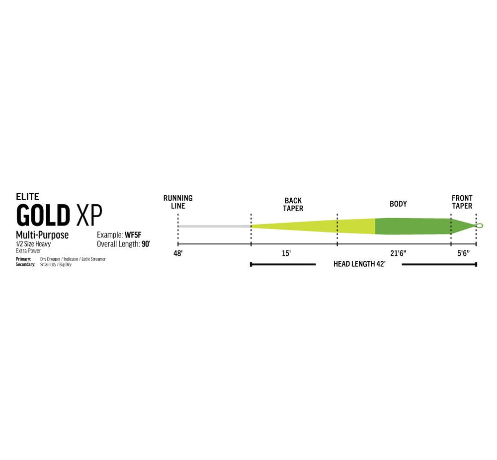 Rio Elite Gold XP Fly Line in One Color