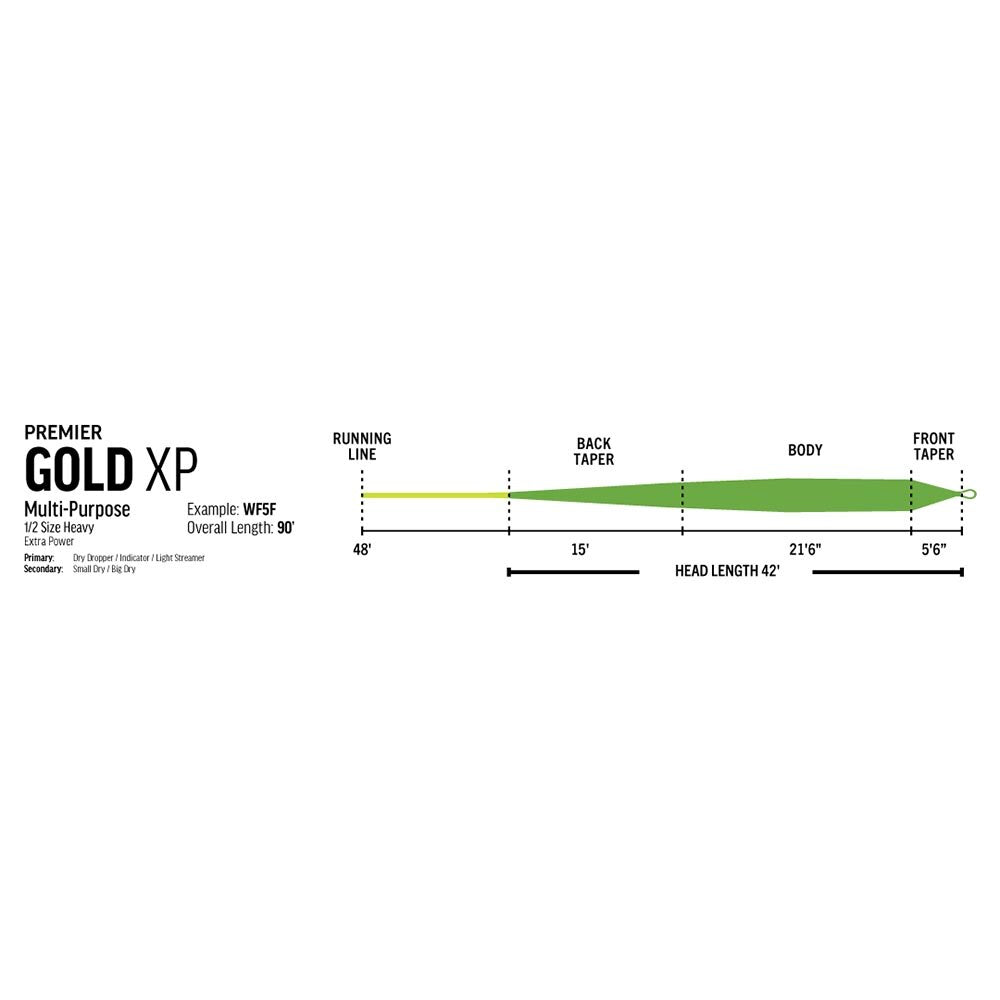 Rio Premier Gold XP Fly Line in One Color