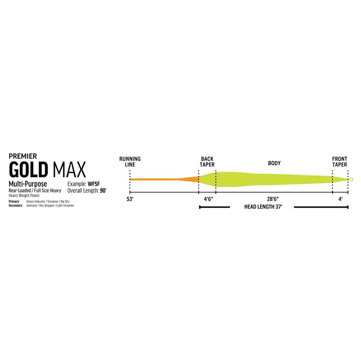 Rio Premier Gold Max Fly Line in One Color